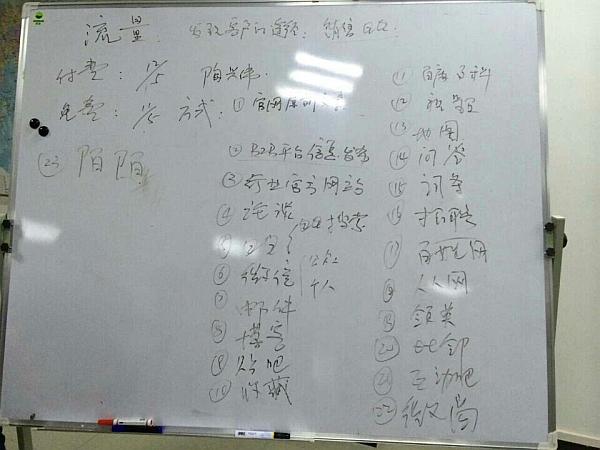 網(wǎng)絡(luò)營銷免費(fèi)推廣 網(wǎng)絡(luò)營銷免費(fèi)推廣