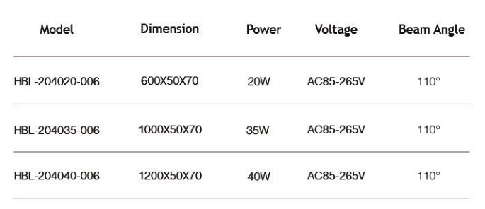 【生日篇】秋風(fēng)習(xí)習(xí)，感恩情意濃