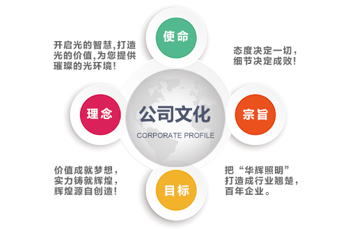 海參馬口鐵禮盒 海參馬口鐵禮盒