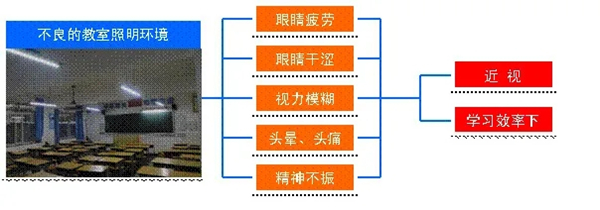 馬口鐵刀具鐵盒 馬口鐵刀具鐵盒